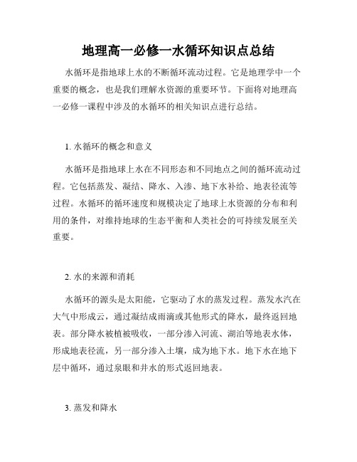 地理高一必修一水循环知识点总结