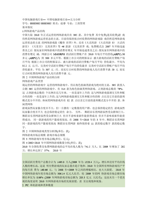 五力分析