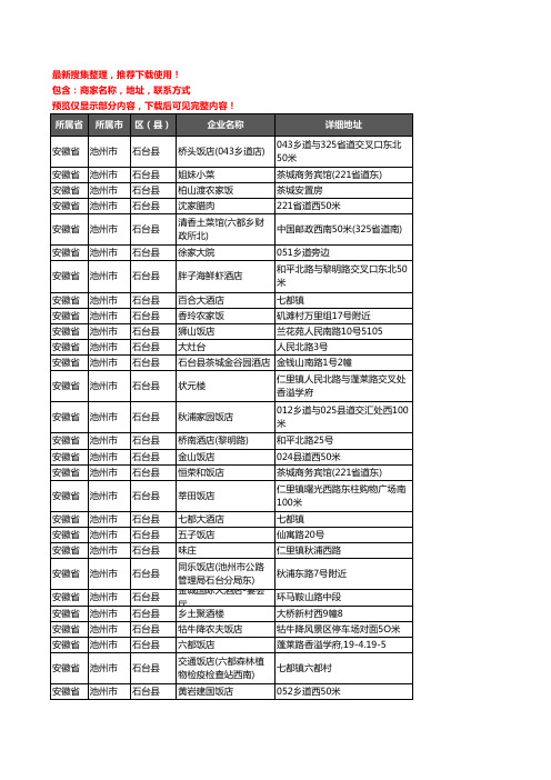 新版安徽省池州市石台县酒店餐饮企业公司商家户名录单联系方式地址大全45家