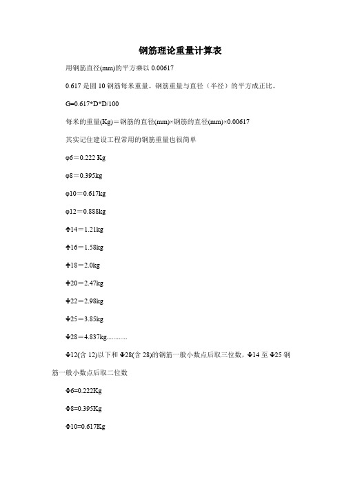 钢筋理论重量计算表