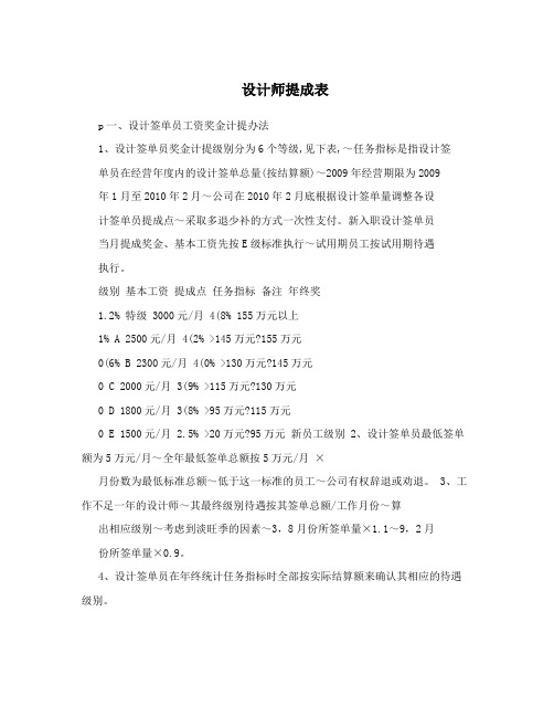 设计师提成表
