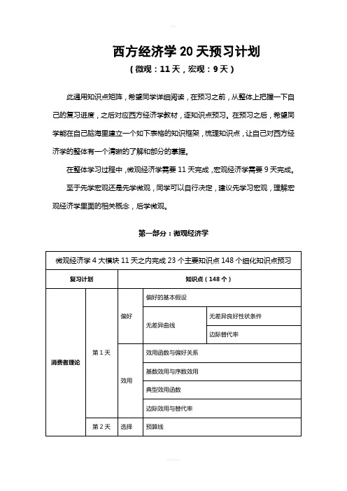 【精装版】考研专业课经济类——西方经济学20天预习计划