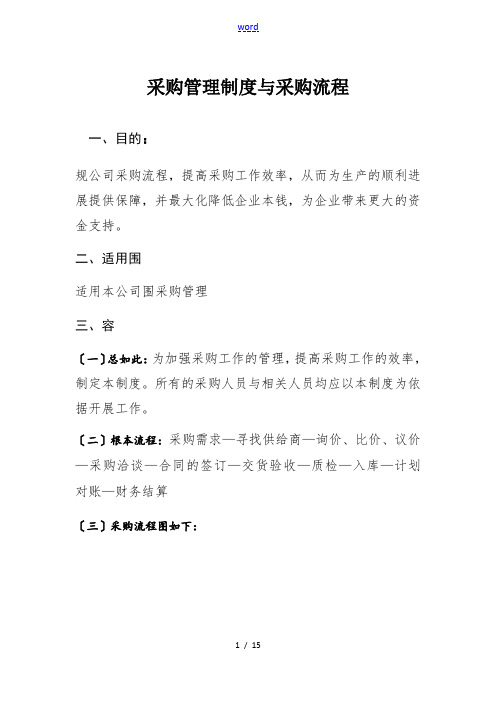 采购管理系统规章制度及采购流程