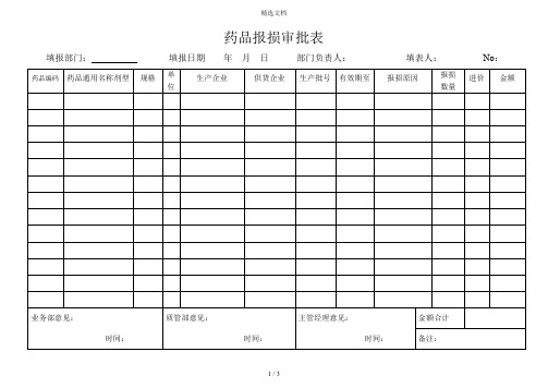 药品报损审批表+销毁表