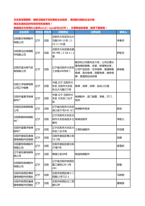 2020新版辽宁省沈阳电梯-缆车-索道工商企业公司名录名单黄页联系方式大全46家