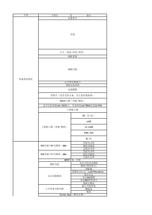 烽火PON产品常规参数汇总表