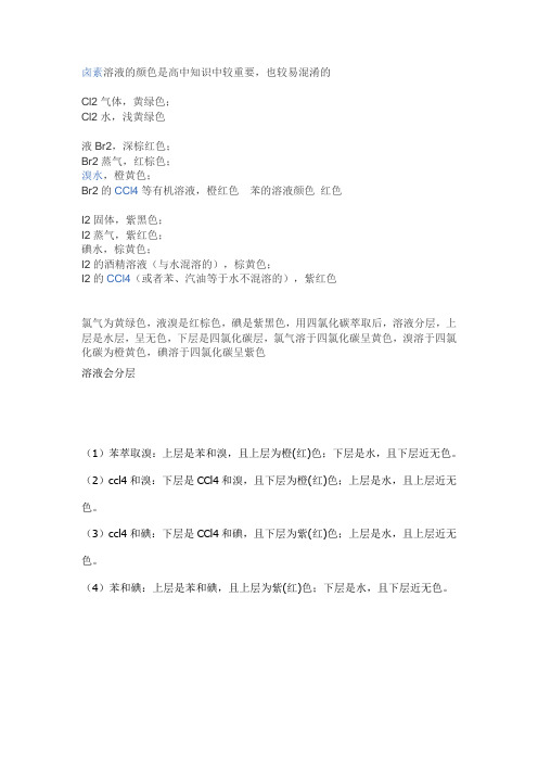 卤素及水溶液颜色