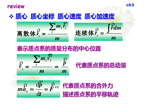 大学物理角动量和力矩