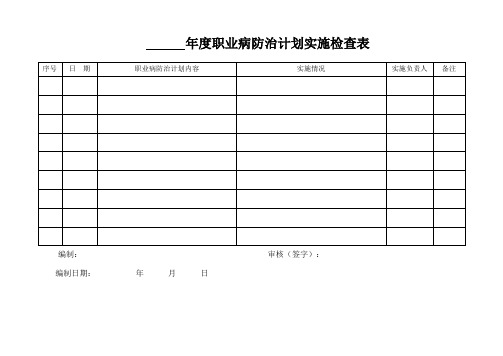 2-4年度职业病防治计划实施检查表