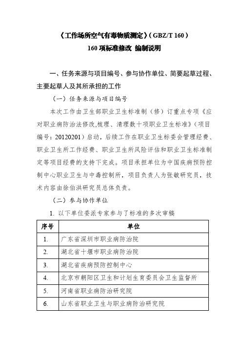 (仅供参考)《工作场所空气有毒物质测定》(GBZ-T-160)160-项标准修改-编制说明