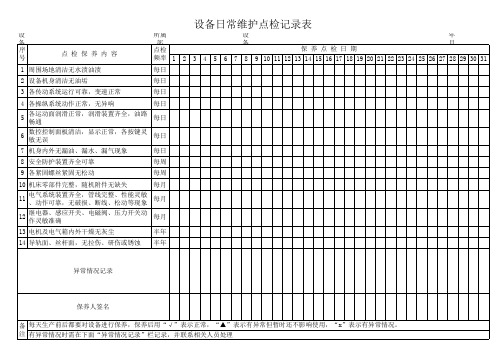 设备点检记录表