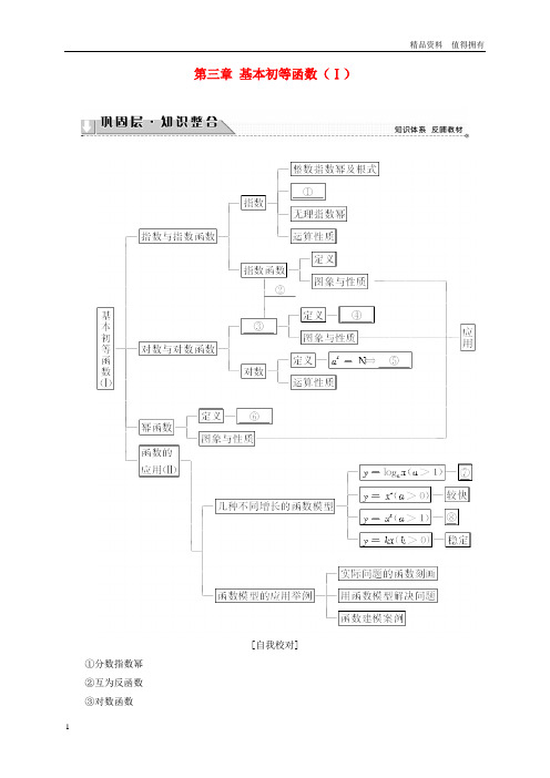 「精品」高中数学第三章基本初等函数Ⅰ章末分层突破学案新人教B版必修1