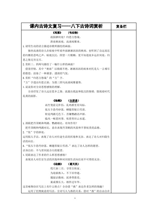 苏教版八年级下册诗歌赏析汇总