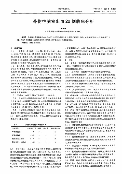 外伤性脑室出血22例临床分析