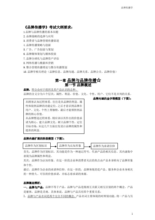 品牌传播学笔记