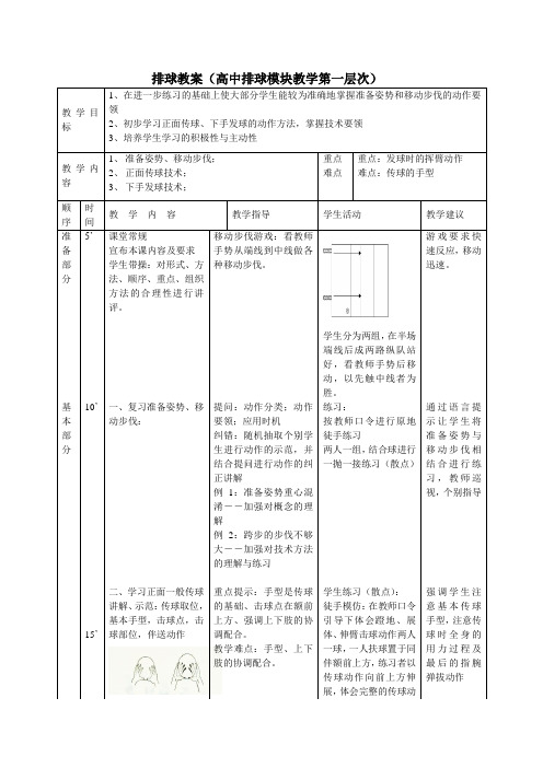 排球教案高中排球模块教学第一层次