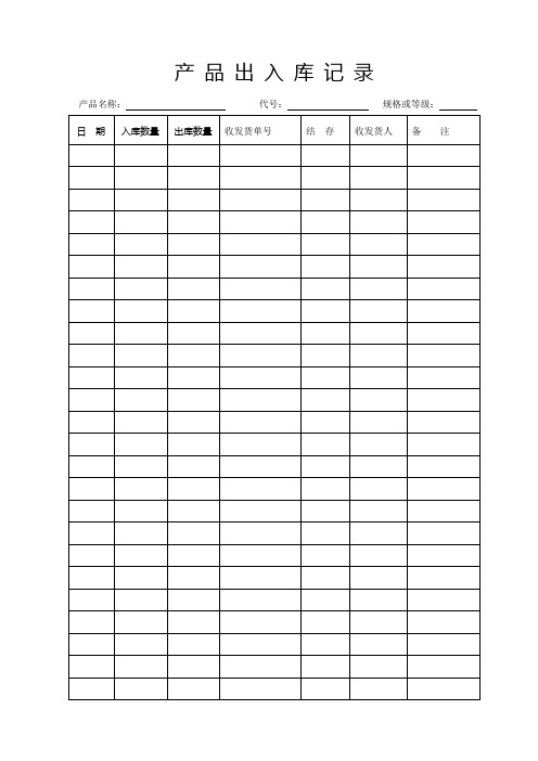 饲料厂各种表格