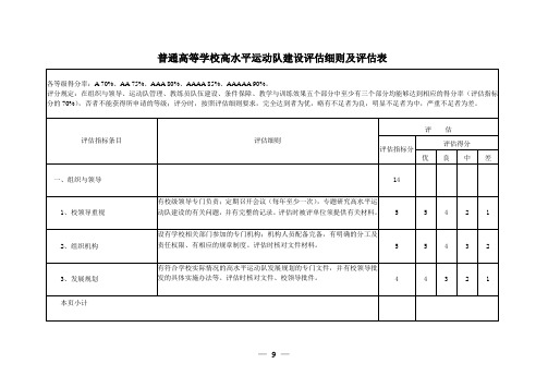 普通高等学校高水平运动队建设评定标准及评价表