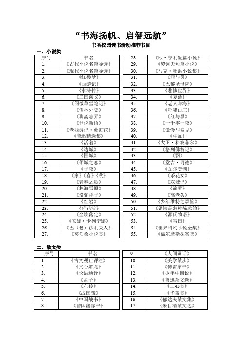 “书海扬帆、启智远航”书香校园读书活动推荐书目