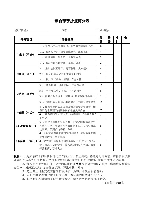 综合部手抄报评分表