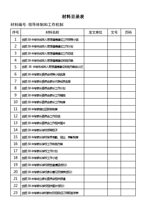未成年人   材料目录表