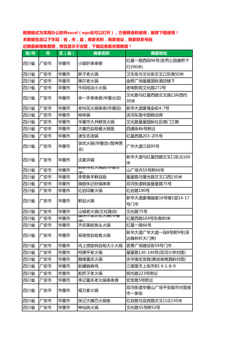 2020新版四川省广安市华蓥市火锅店工商企业公司商家名录名单联系电话号码地址大全96家