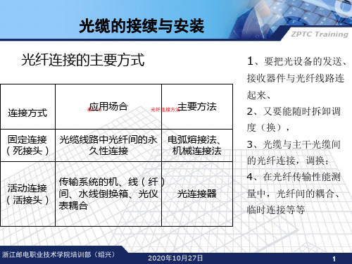 光缆的接续与布放、成端解析