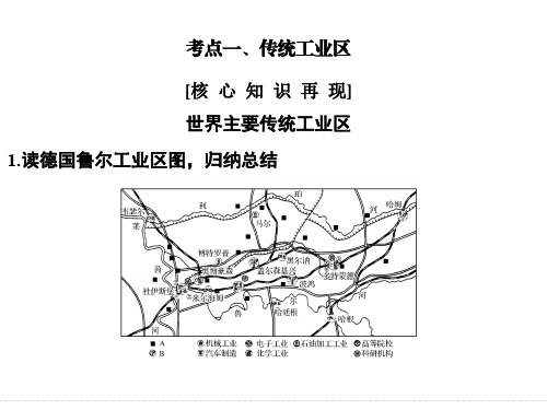工业区的区位条件