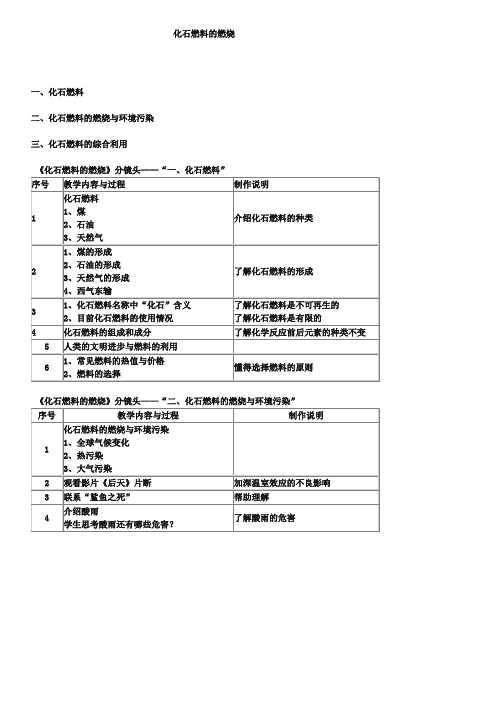 沪教版九年级4.3《化石燃料的燃烧》教案