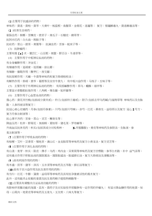 常见药物成分及作用