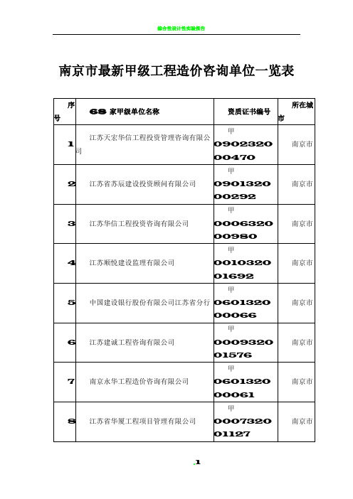 南京市最新甲级工程造价咨询单位一览表