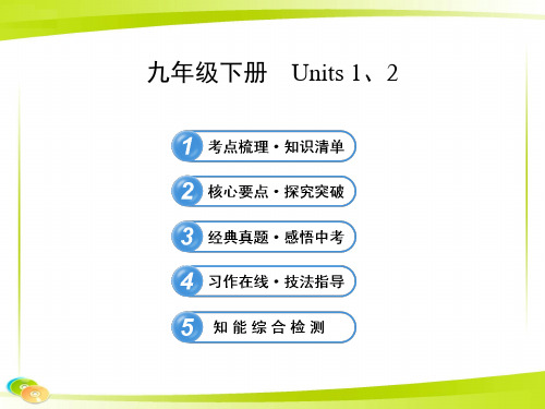 2013版初中英语全程复习方略课件(教材复习案)九年级下册 Units 1、2(译林牛津版)