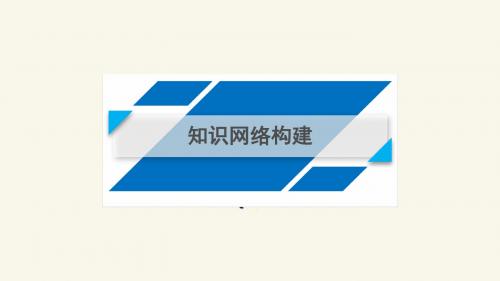 2018年高考数学二轮复习专题5立体几何第1讲空间几何体的三视图表面积及体积课件