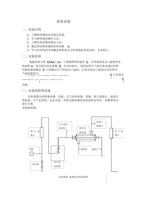 传热实验实验报告-传热实验报告