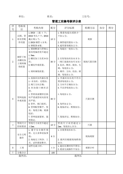 管道工实操考核评分表表
