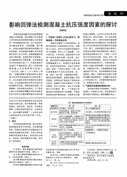 影响回弹法检测混凝土抗压强度因素的探讨
