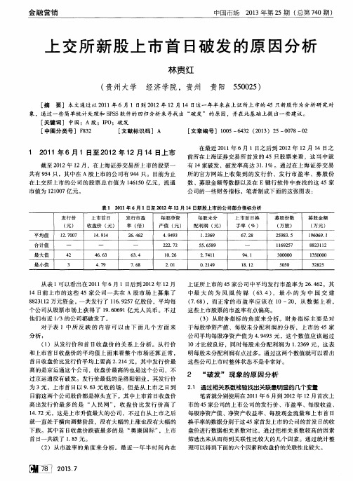 上交所新股上市首日破发的原因分析