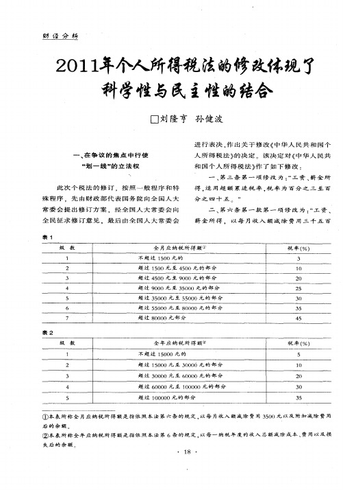 2011年个人所得税法的修改体现了科学性与民主性的结合