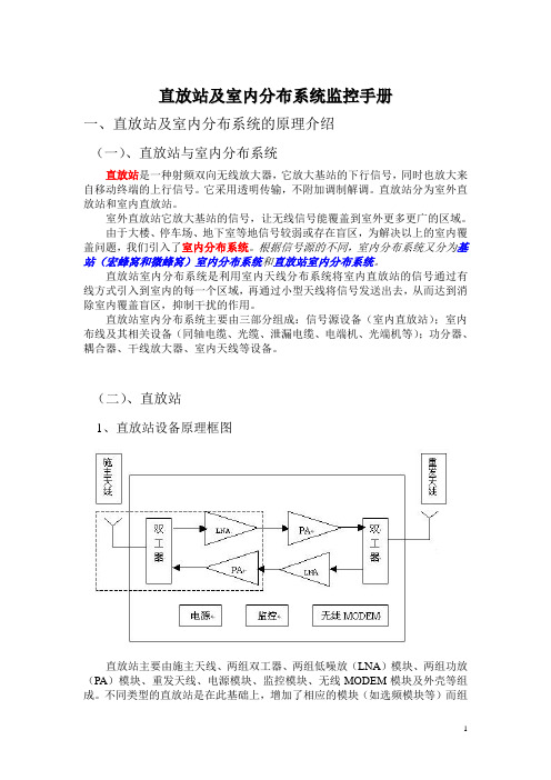 2008-11-11直放站及室内分布系统监控手册