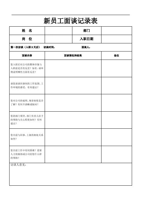 员工入职月度面谈表