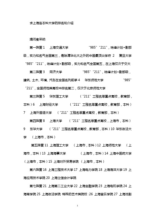 上海本科大学排名介绍