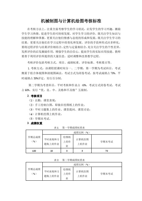 《机械制图与计算机绘图》考核评价标准