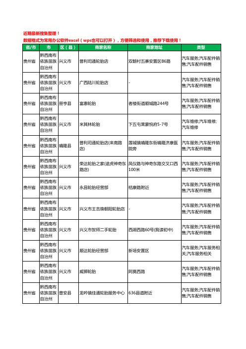 2020新版贵州省黔西南布依族苗族自治州汽车轮胎工商企业公司商家名录名单黄页联系号码地址大全180家
