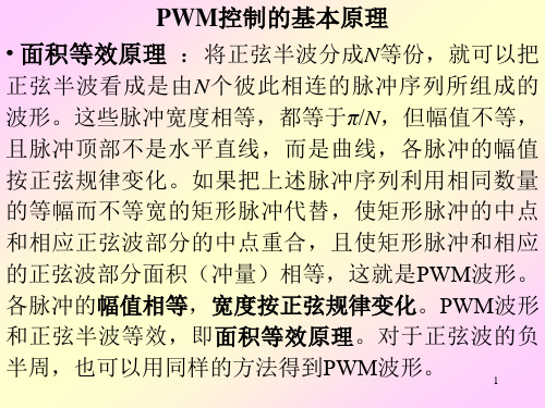 PWM原理ppt课件