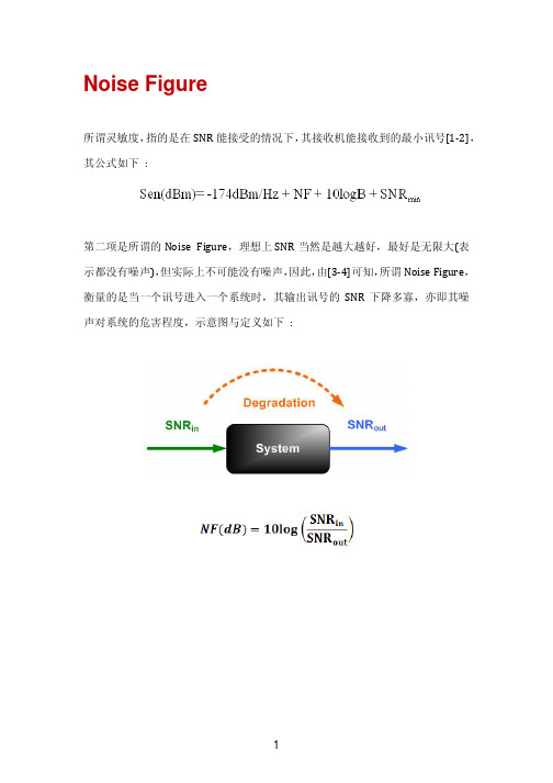 噪声系数 Noise Figure 对手机射频接收机灵敏度之影响