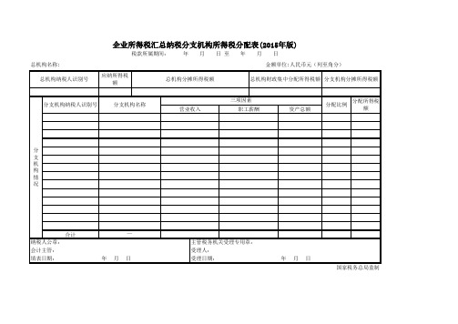 分支机构所得税分配表(2015年版)