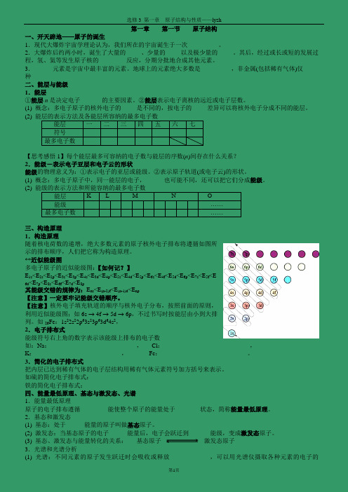 选修3第一章第一节原子结构知识与训练