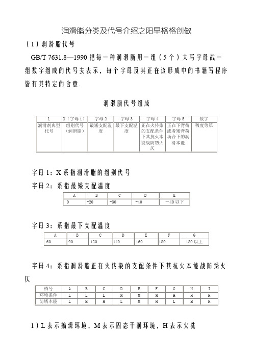 润滑脂分类及代号介绍