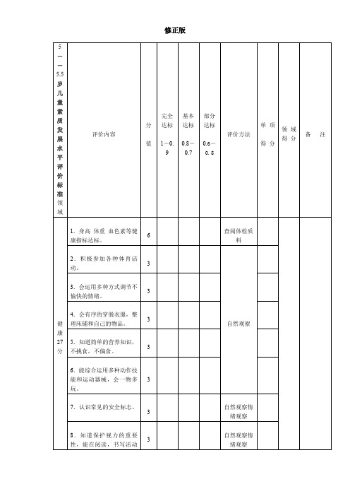 5――5.5岁儿童素质发展水平评价标准_修正版