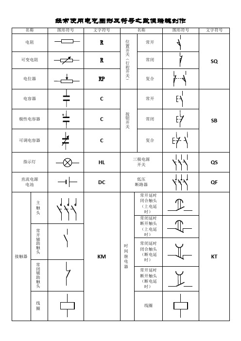 常用电气图形及符号